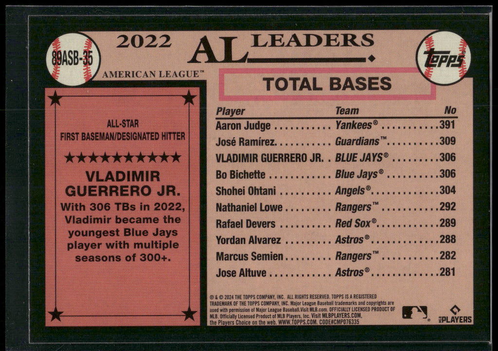 2024 Topps #89ASB-35 Vladimir Guerrero Jr.