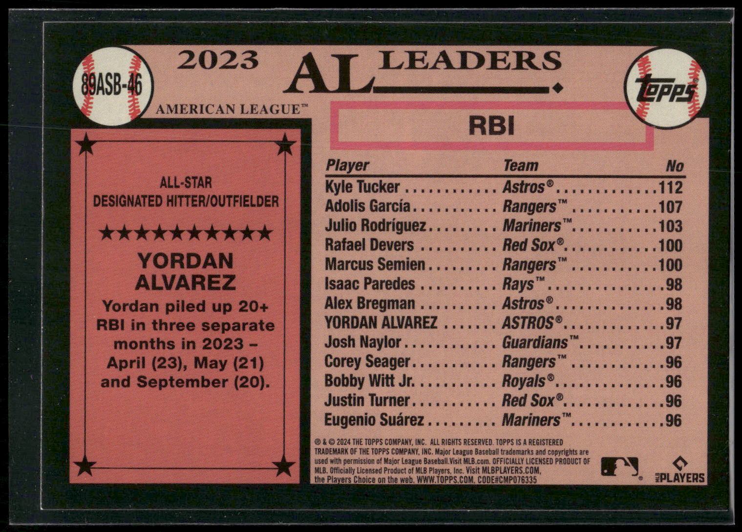2024 Topps #89ASB-46 Yordan Alvarez