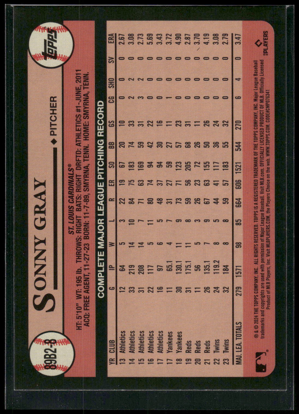 2024 Topps #89B2-8 Sonny Gray