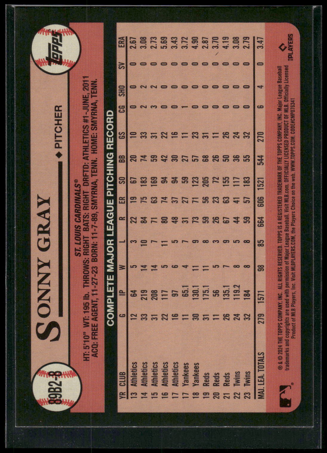 2024 Topps #89B2-8 Sonny Gray
