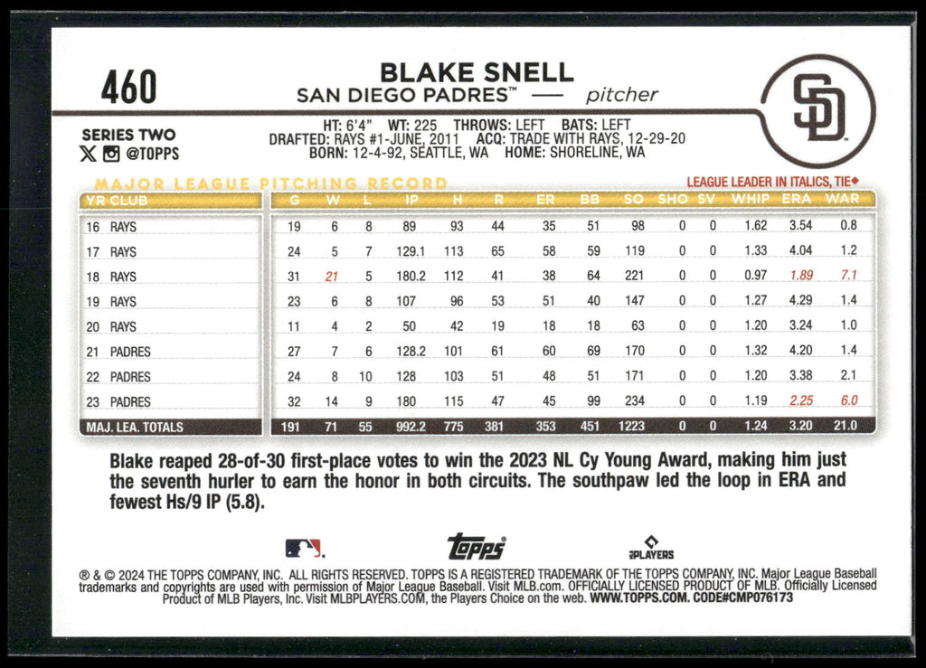 2024 Topps #460 Blake Snell Rainbow Foil