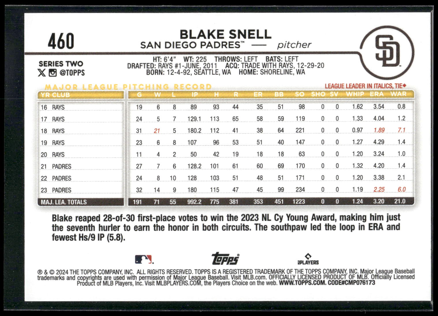 2024 Topps #460 Blake Snell Rainbow Foil