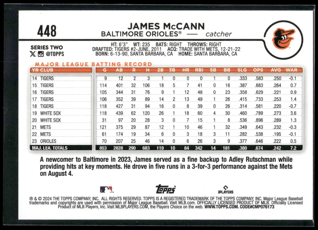 2024 Topps #448 James McCann Rainbow Foil