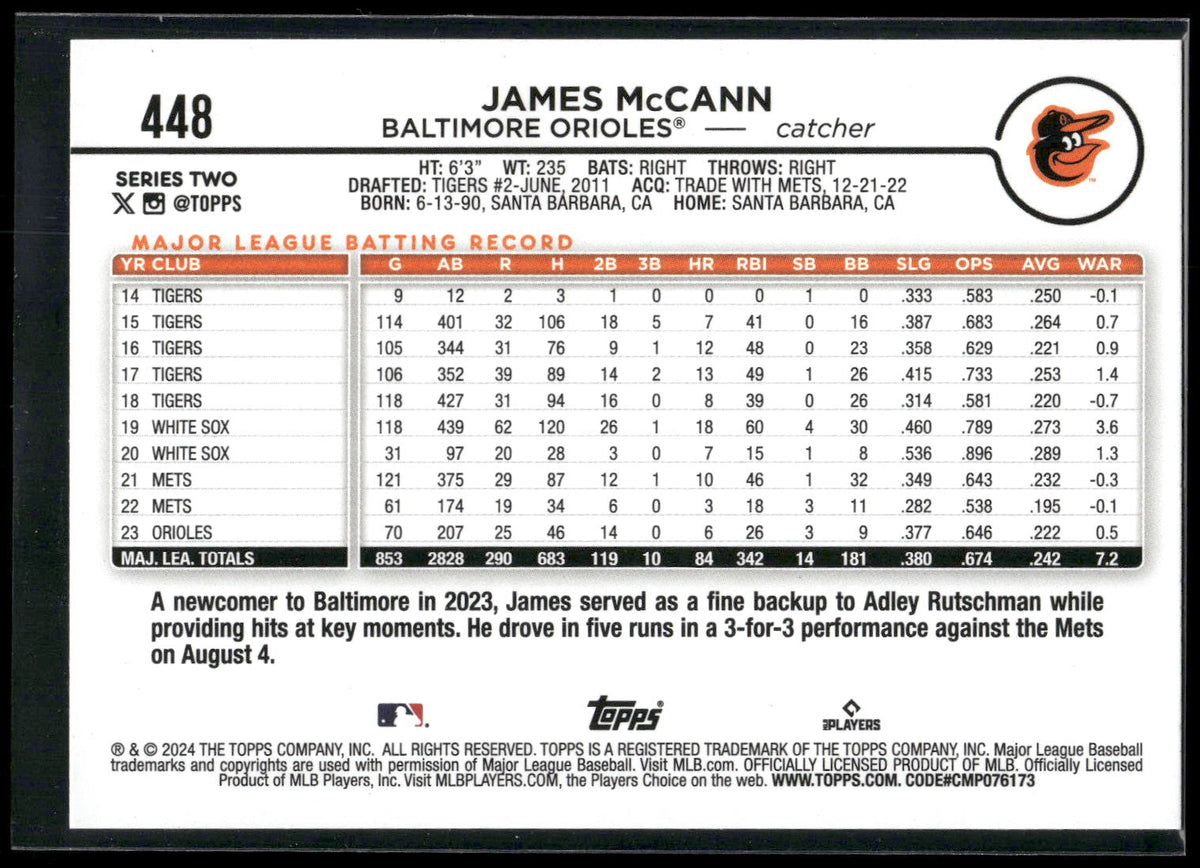 2024 Topps #448 James McCann Rainbow Foil