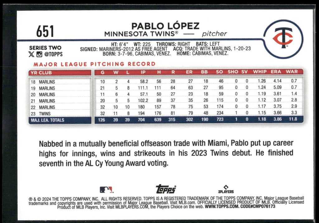 2024 Topps #651 Pablo Lopez Rainbow Foil