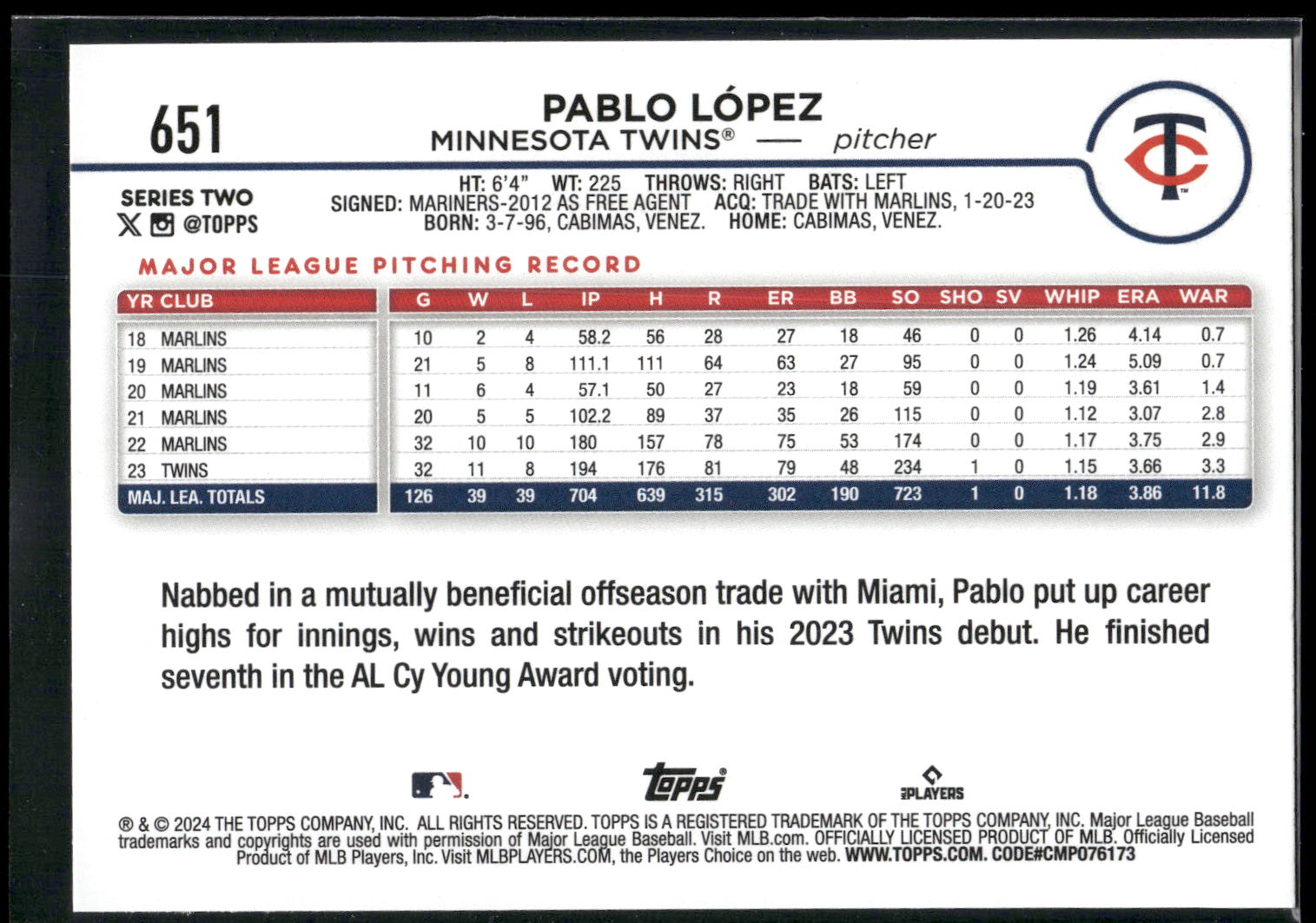 2024 Topps #651 Pablo Lopez Rainbow Foil