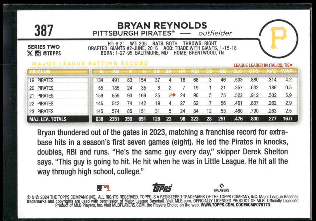 2024 Topps #387 Bryan Reynolds Rainbow Foil