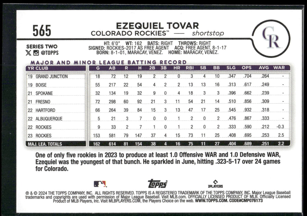 2024 Topps #565 Ezequiel Tovar Rainbow Foil