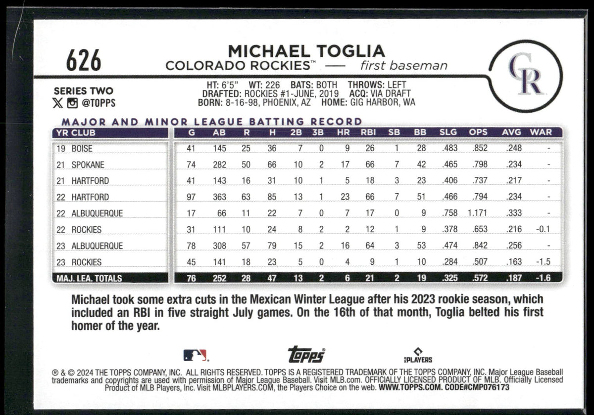 2024 Topps #626 Michael Toglia Rainbow Foil