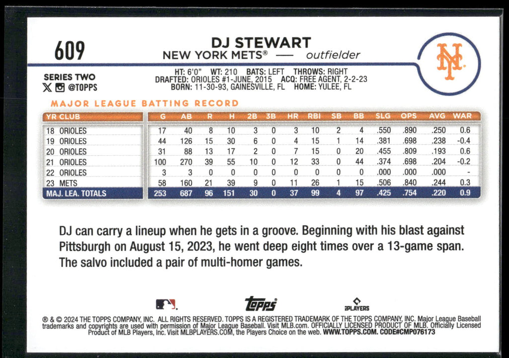 2024 Topps #609 DJ Stewart Rainbow Foil