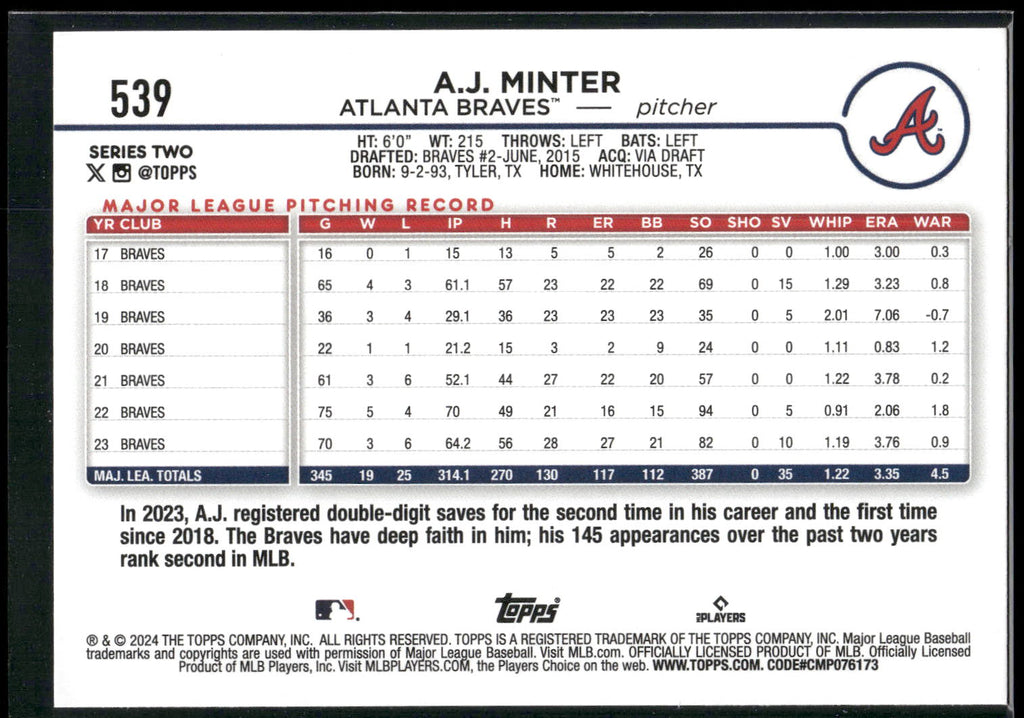 2024 Topps #539 A.J. Minter Rainbow Foil