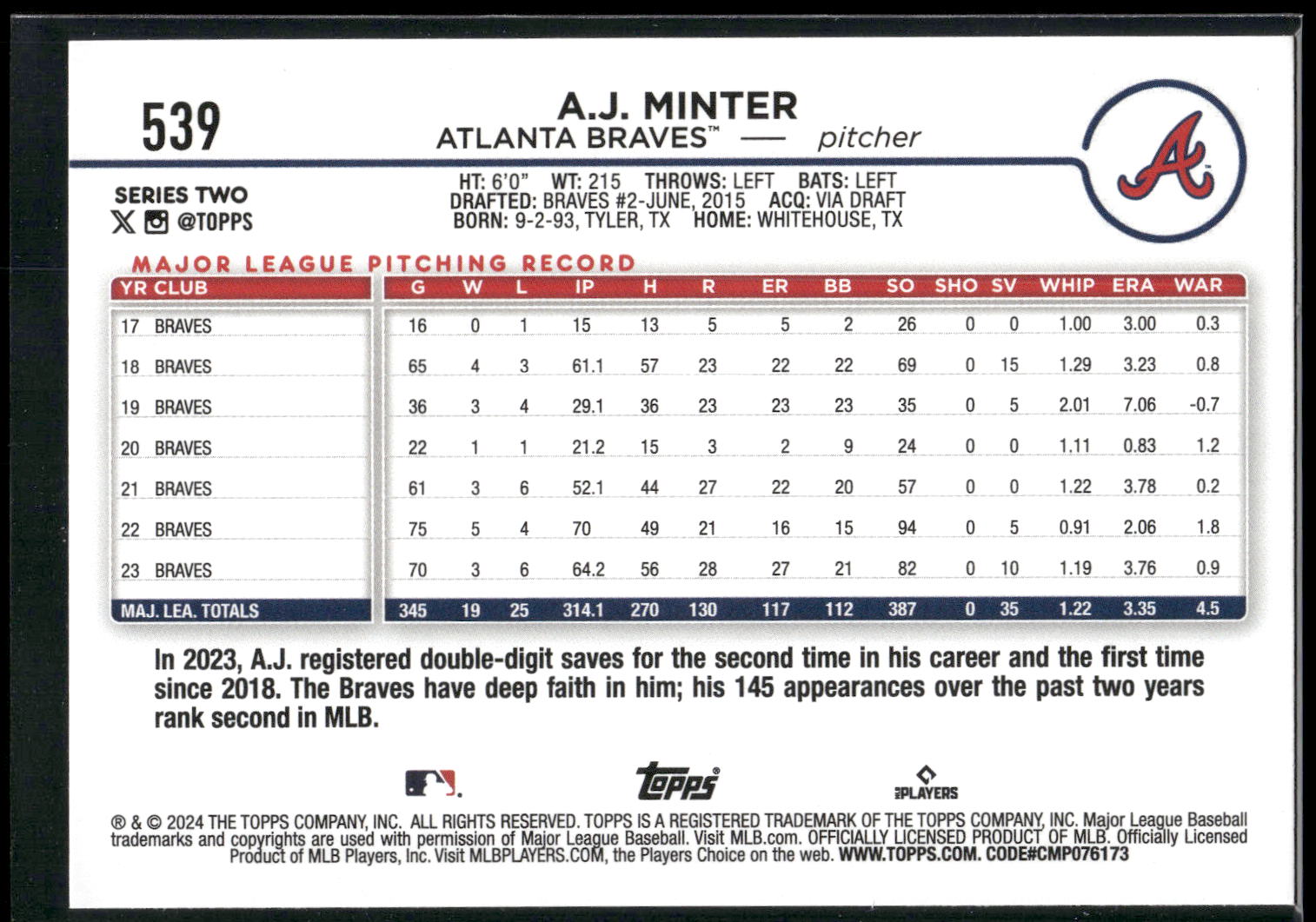 2024 Topps #539 A.J. Minter Rainbow Foil