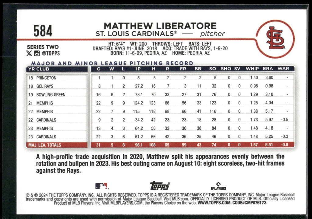 2024 Topps #584 Matthew Liberatore Rainbow Foil