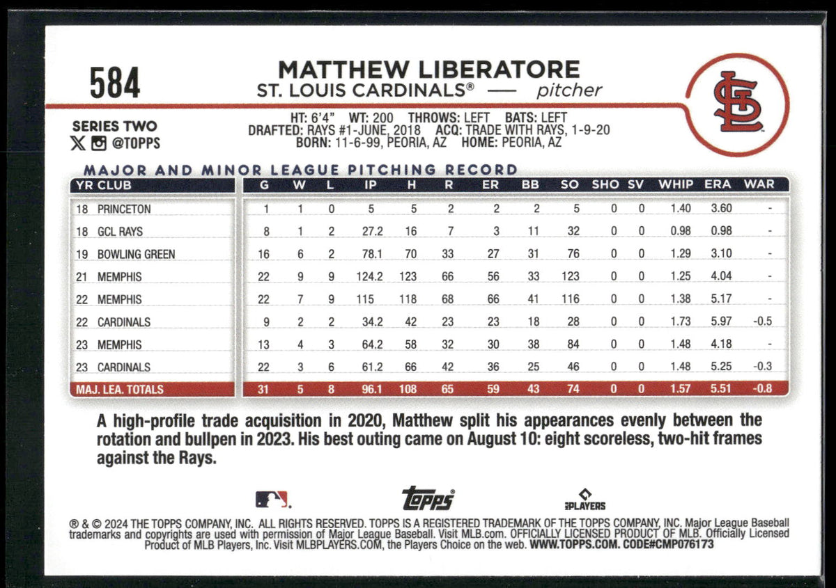 2024 Topps #584 Matthew Liberatore Rainbow Foil