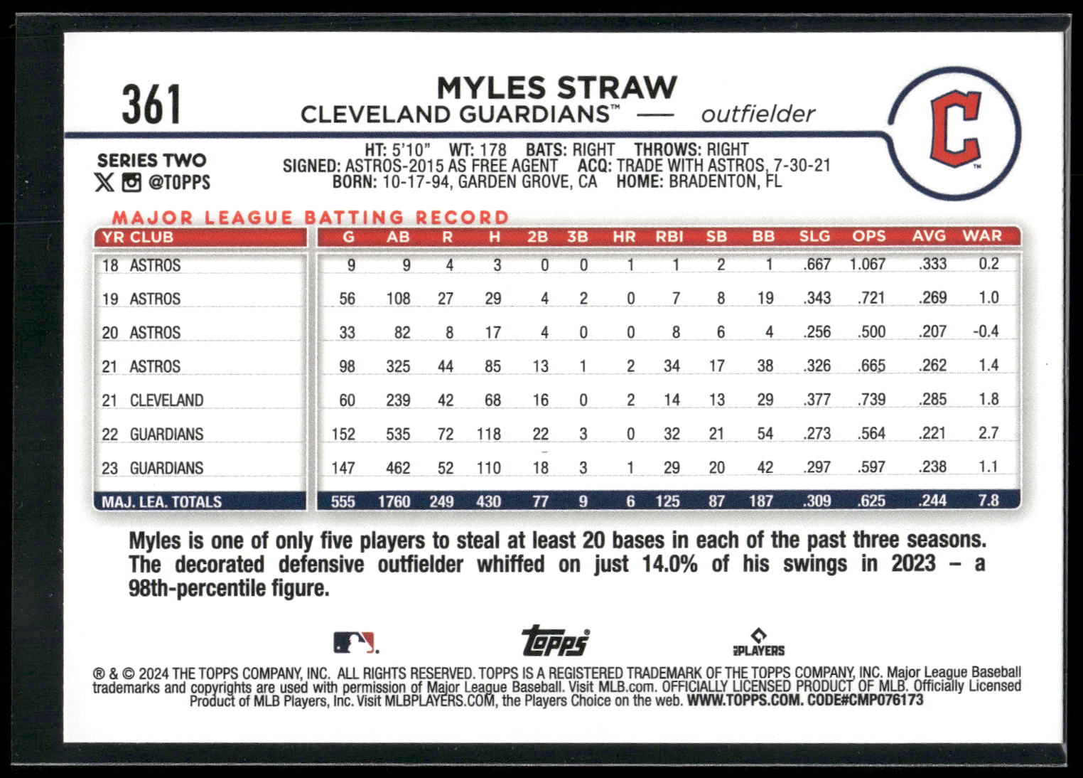 2024 Topps #361 Myles Straw Rainbow Foil