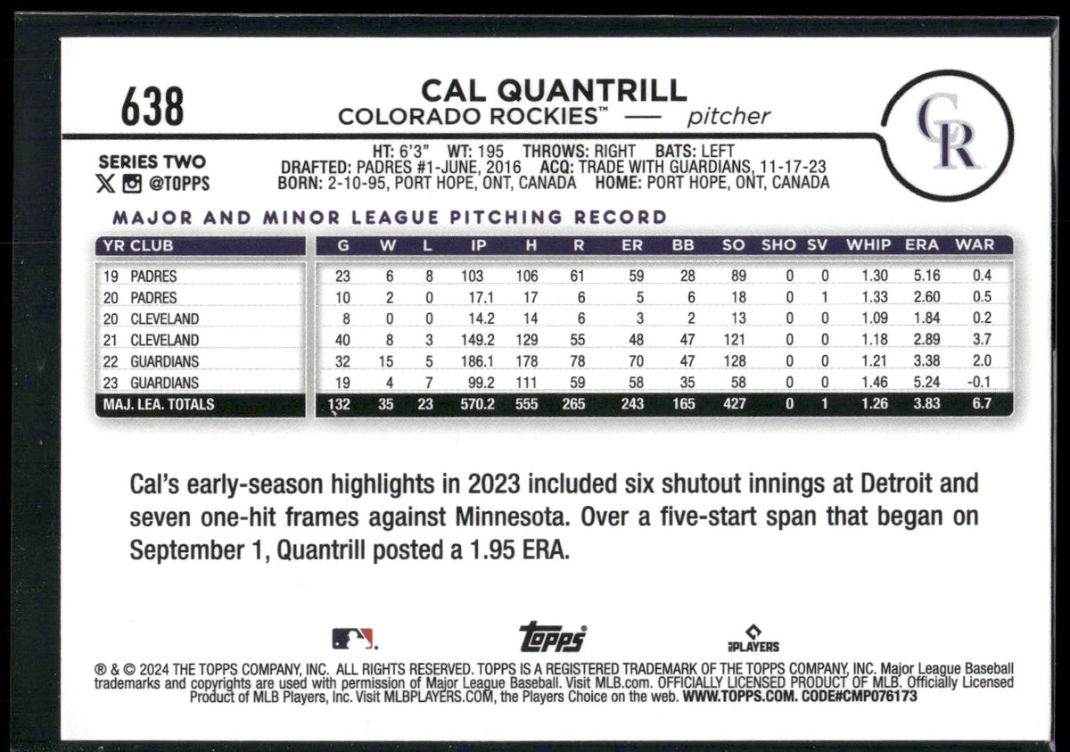 2024 Topps #638 Cal Quantrill Rainbow Foil