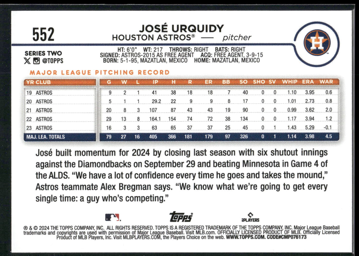 2024 Topps #552 Jose Urquidy Rainbow Foil