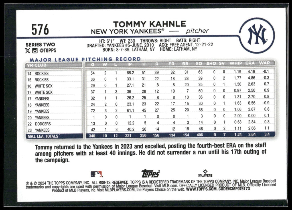 2024 Topps #576 Tommy Kahnle Rainbow Foil