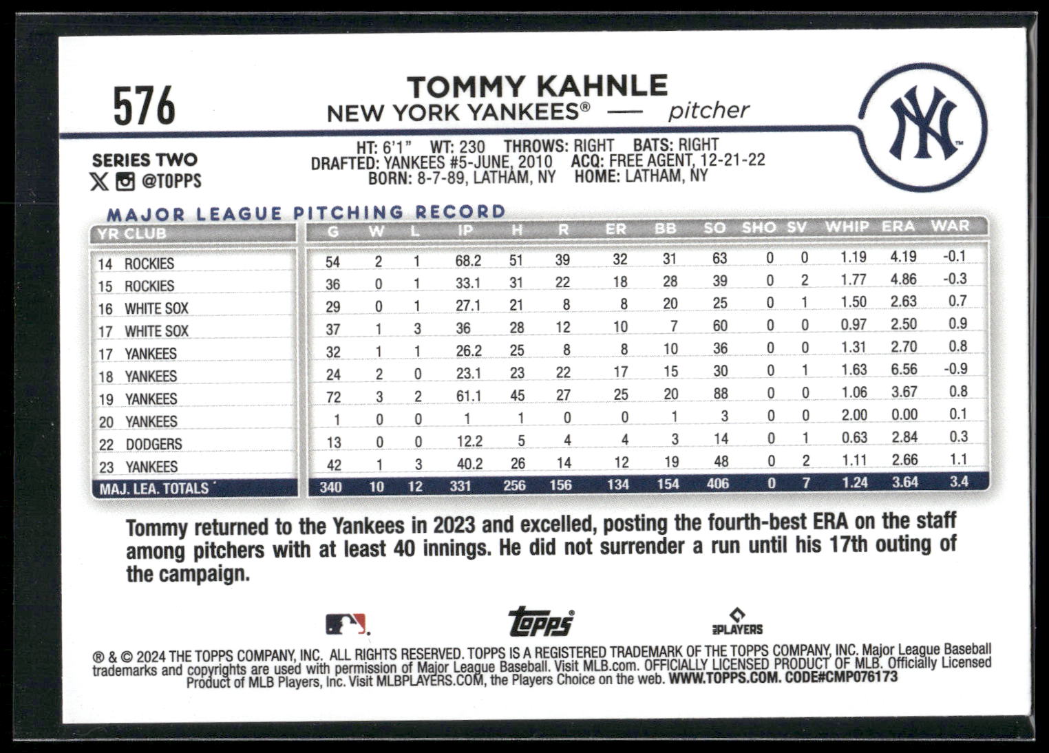 2024 Topps #576 Tommy Kahnle Rainbow Foil