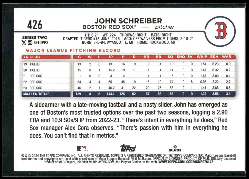 2024 Topps #426 John Schreiber Rainbow Foil