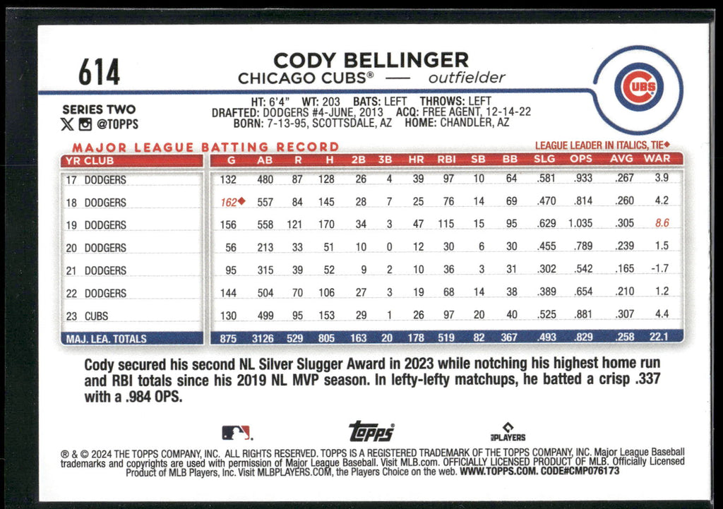 2024 Topps #614 Cody Bellinger Rainbow Foil
