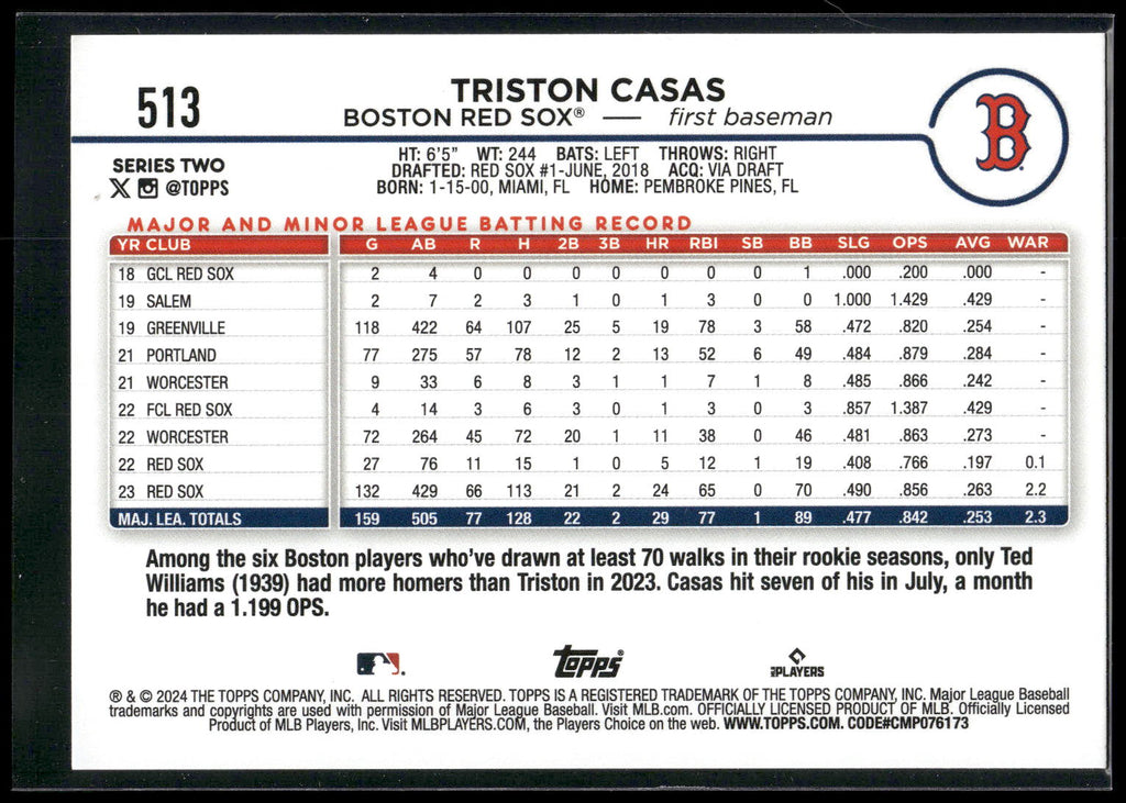 2024 Topps #513 Triston Casas Rainbow Foil