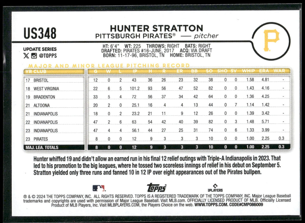 2024 Topps Update #US348 Hunter Stratton Rainbow Foil
