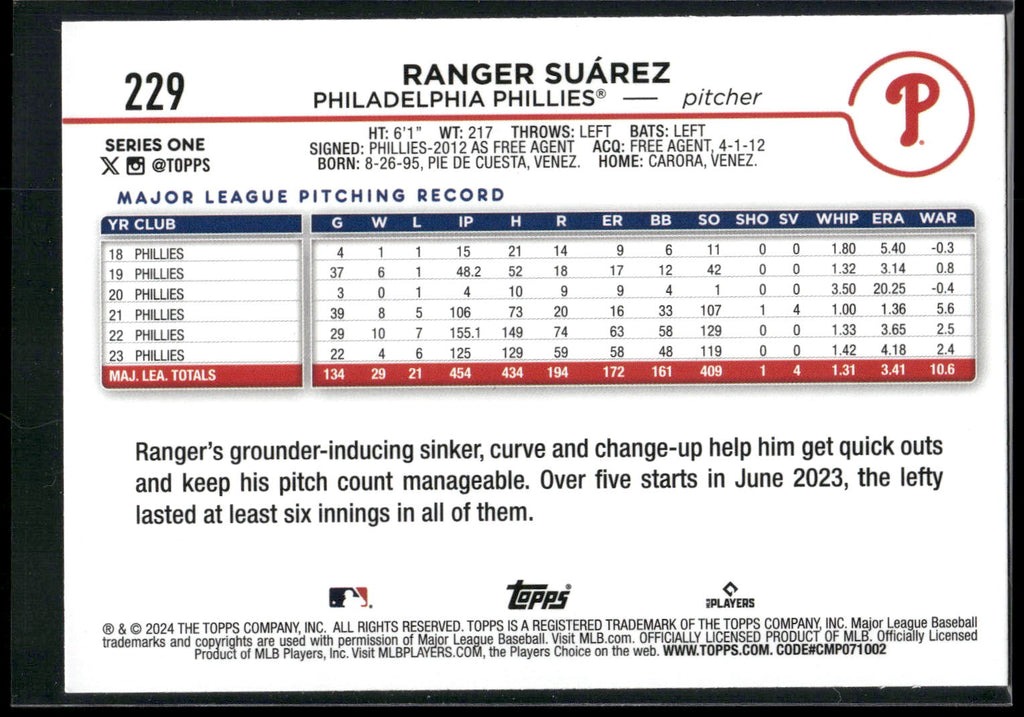 2024 Topps #229 Ranger Suárez Rainbow Foil
