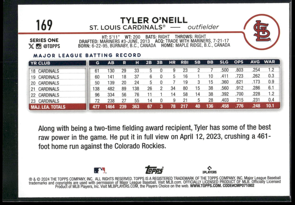 2024 Topps #169 Tyler O'Neill Rainbow Foil