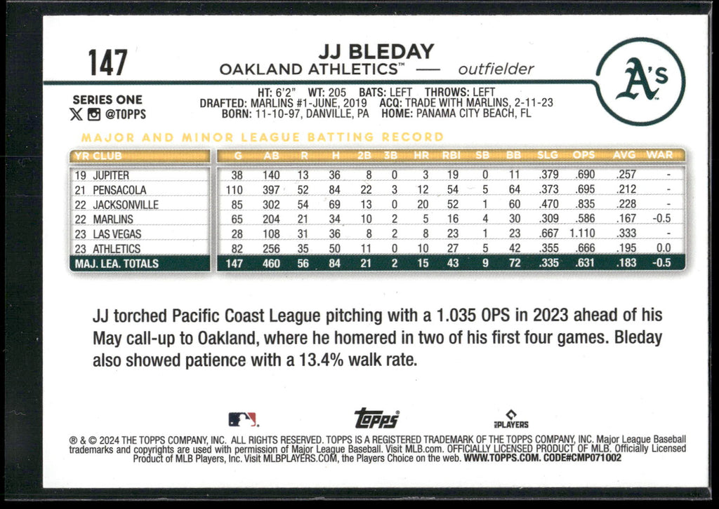 2024 Topps #147 JJ Bleday Rainbow Foil
