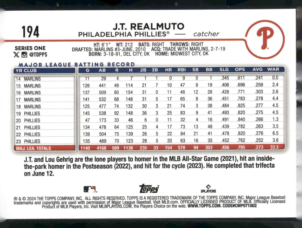 2024 Topps #194 J.T. Realmuto Rainbow Foil
