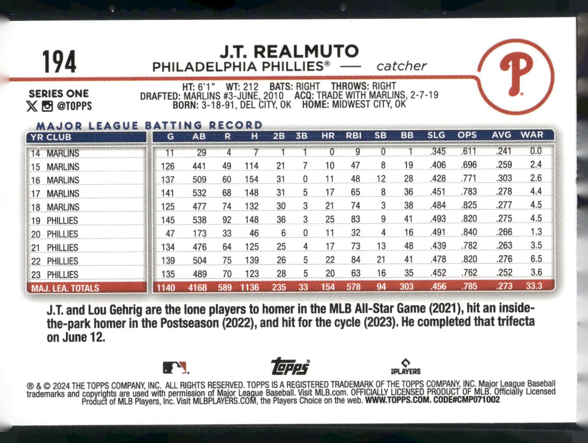 2024 Topps #194 J.T. Realmuto Rainbow Foil