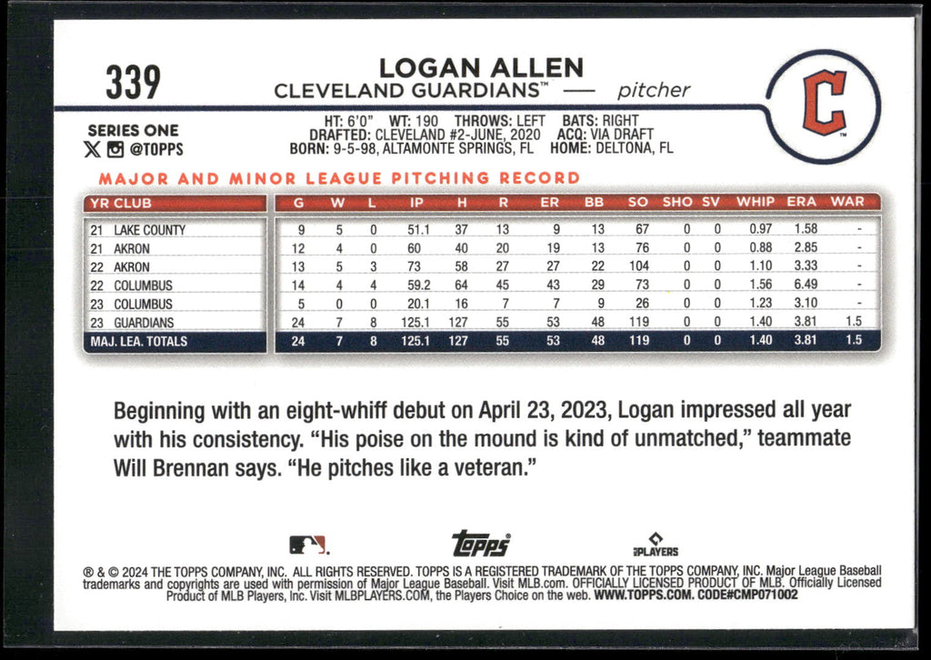 2024 Topps #339 Logan Allen Rainbow Foil