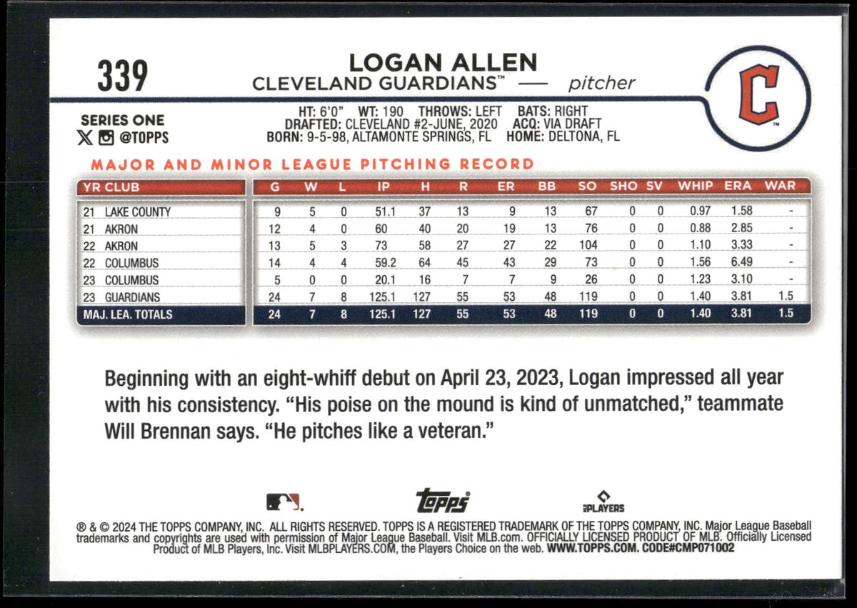 2024 Topps #339 Logan Allen Rainbow Foil