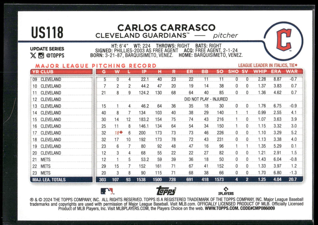 2024 Topps Update #US118 Carlos Carrasco Rainbow Foil