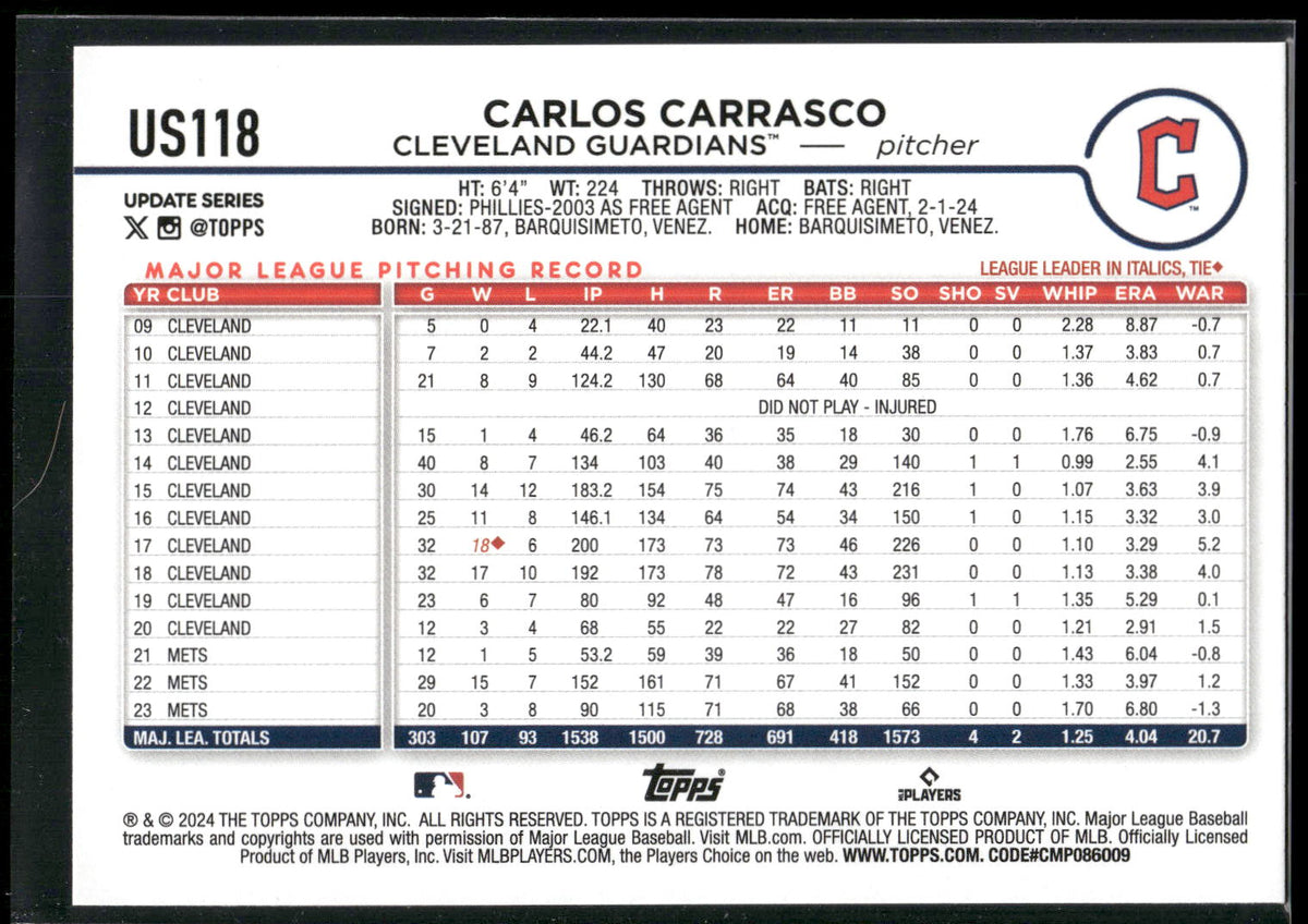 2024 Topps Update #US118 Carlos Carrasco Rainbow Foil