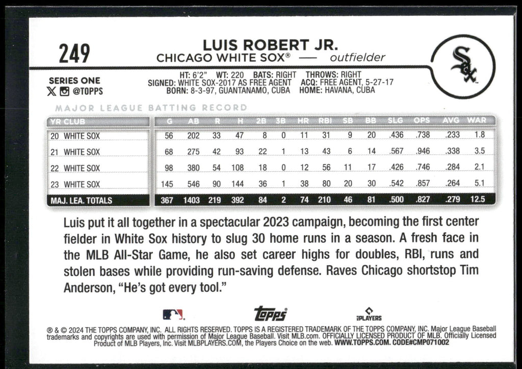 2024 Topps #249 Luis Robert Jr. Rainbow Foil