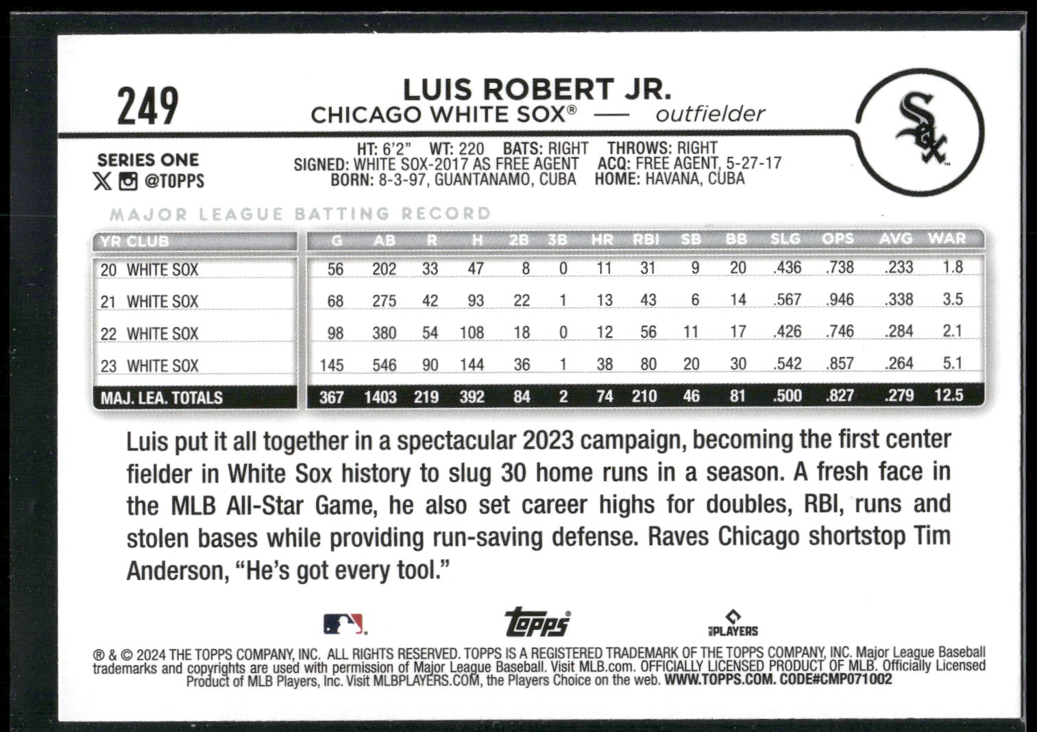 2024 Topps #249 Luis Robert Jr. Rainbow Foil