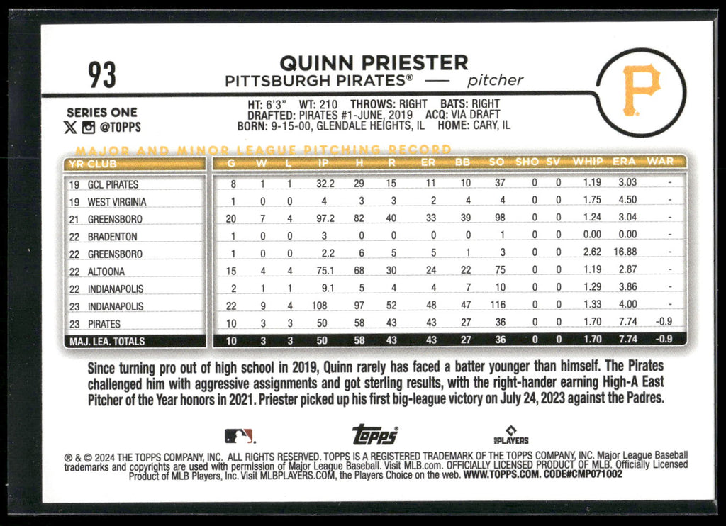 2024 Topps #93 Quinn Priester Rainbow Foil