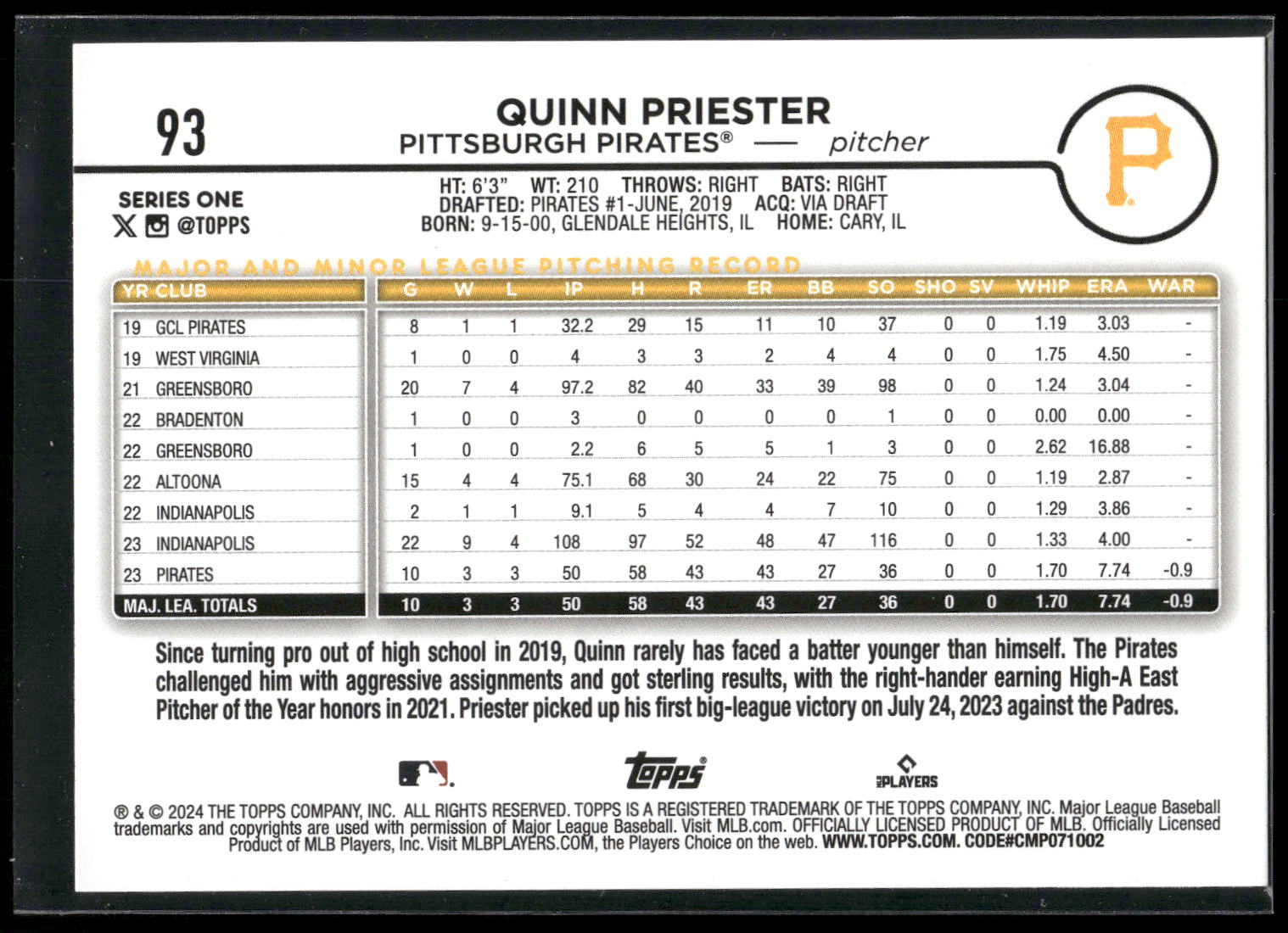 2024 Topps #93 Quinn Priester Rainbow Foil