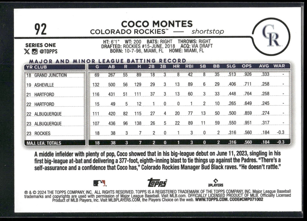 2024 Topps #92 Coco Montes Rainbow Foil