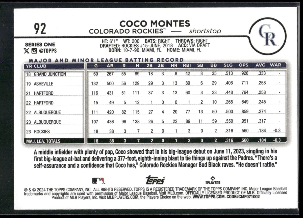 2024 Topps #92 Coco Montes Rainbow Foil