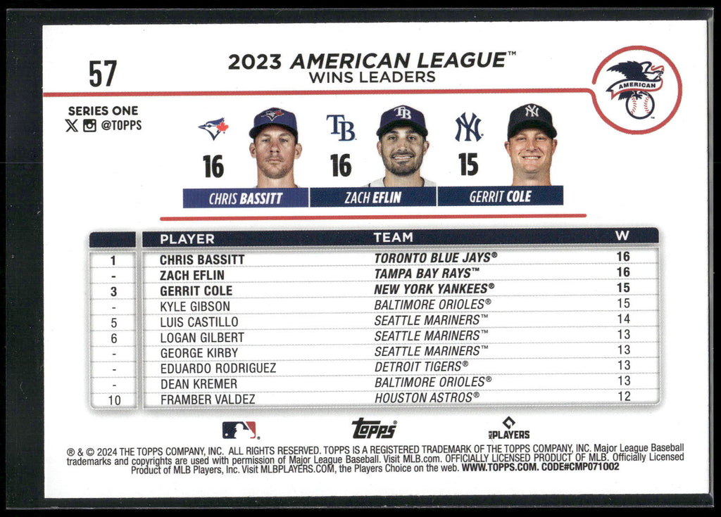 2024 Topps #57 (Chris Bassitt / Zach Eflin / Gerrit Cole)