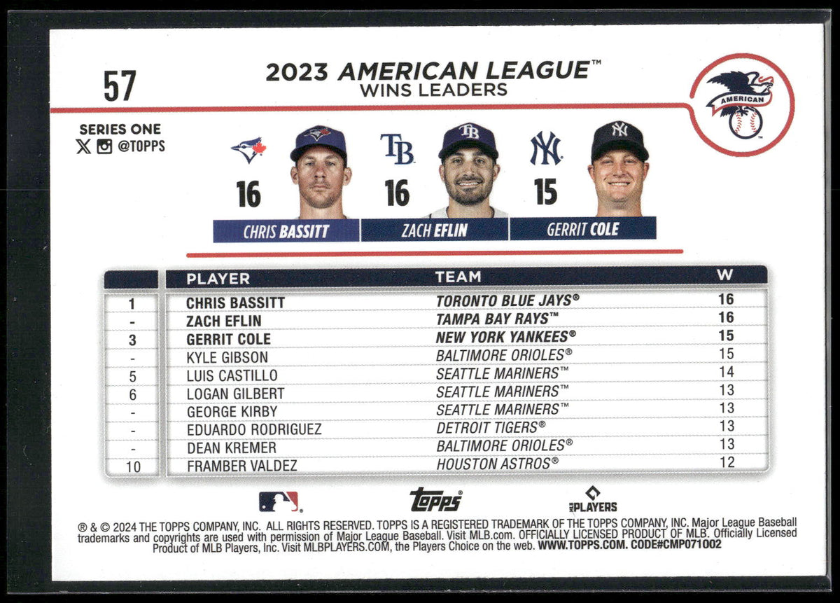 2024 Topps #57 (Chris Bassitt / Zach Eflin / Gerrit Cole)