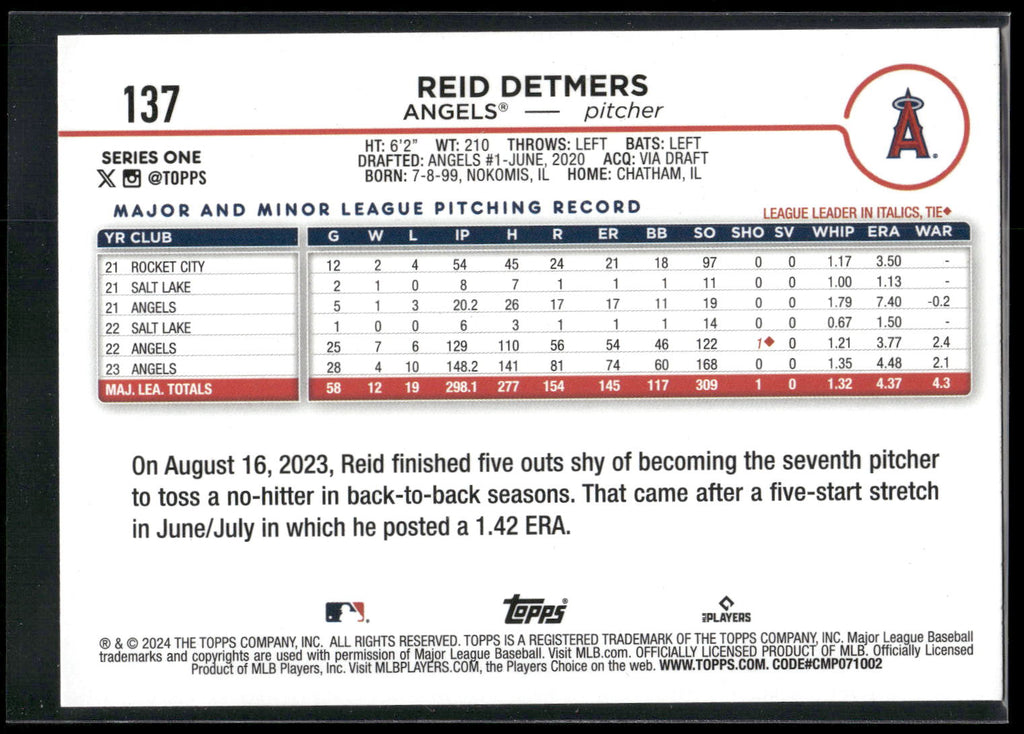 2024 Topps #137 Reid Detmers Rainbow Foil