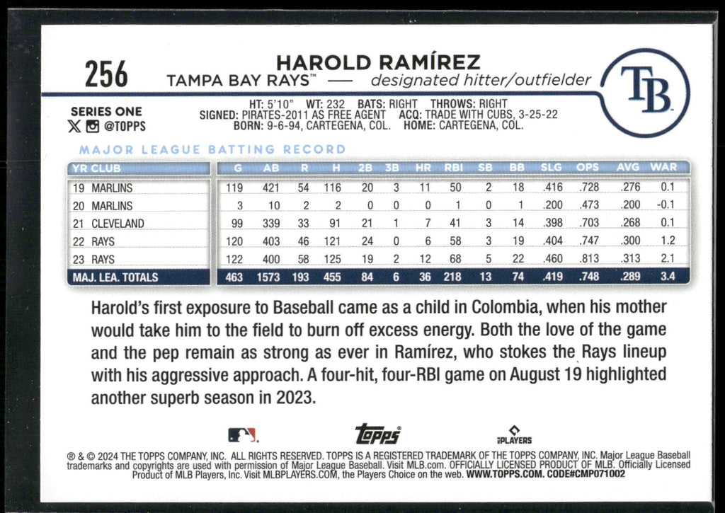 2024 Topps #256 Harold Ramírez Rainbow Foil