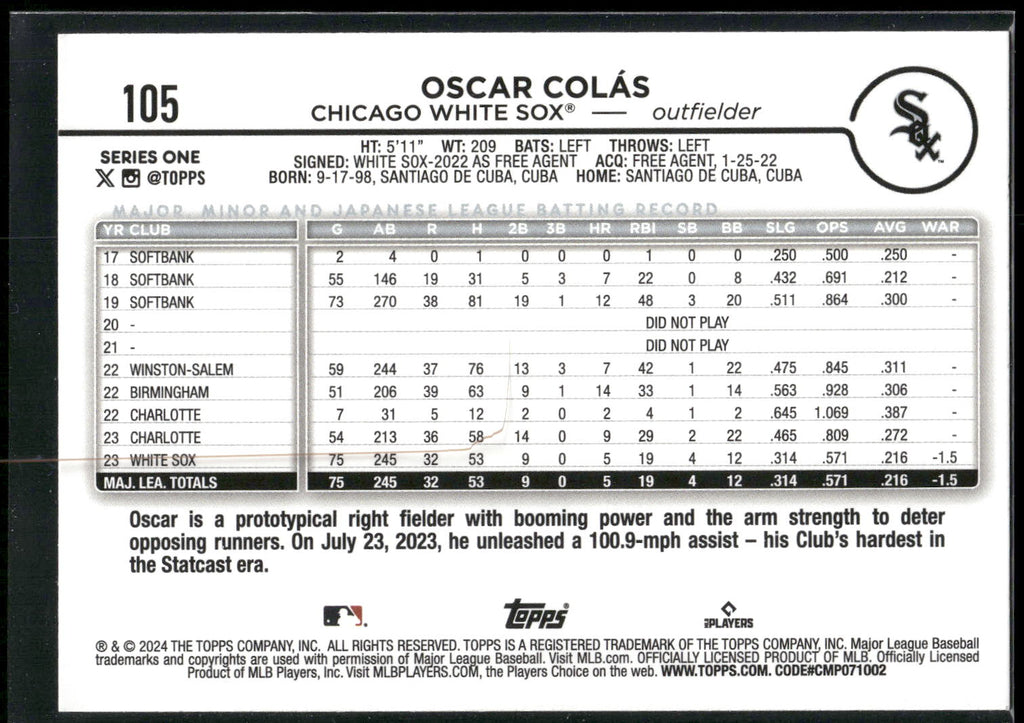 2024 Topps #105 Oscar Colás Rainbow Foil