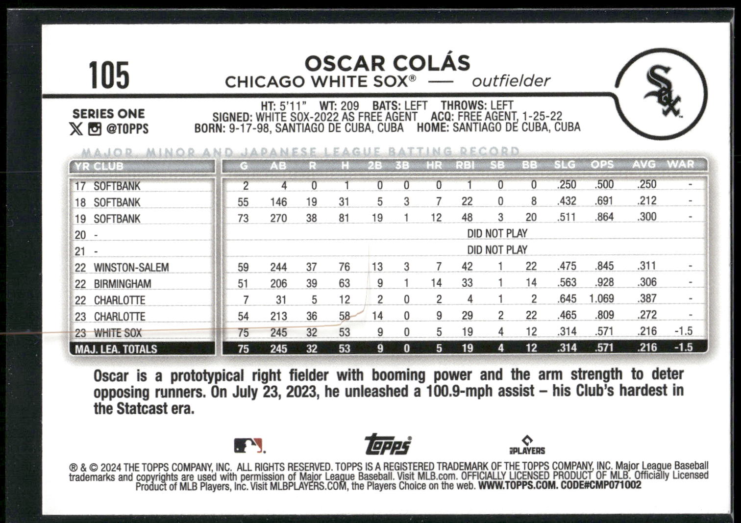 2024 Topps #105 Oscar Colás Rainbow Foil