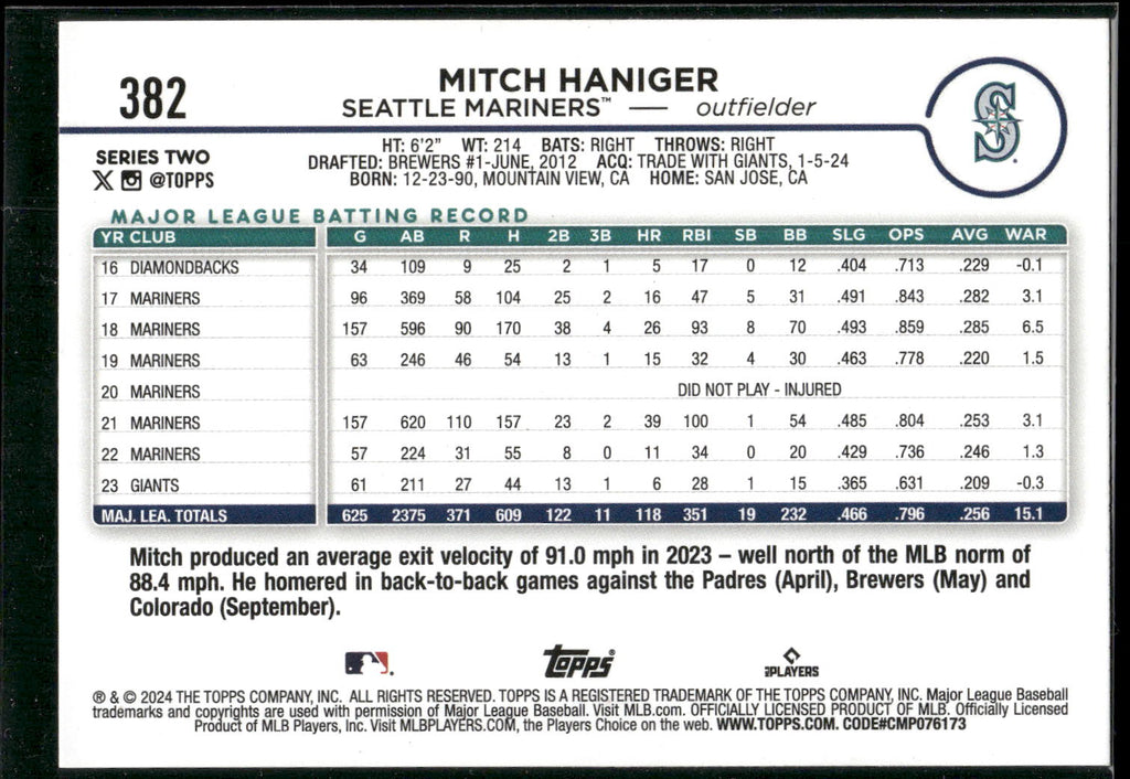 2024 Topps #382 Mitch Haniger Yellow Foil