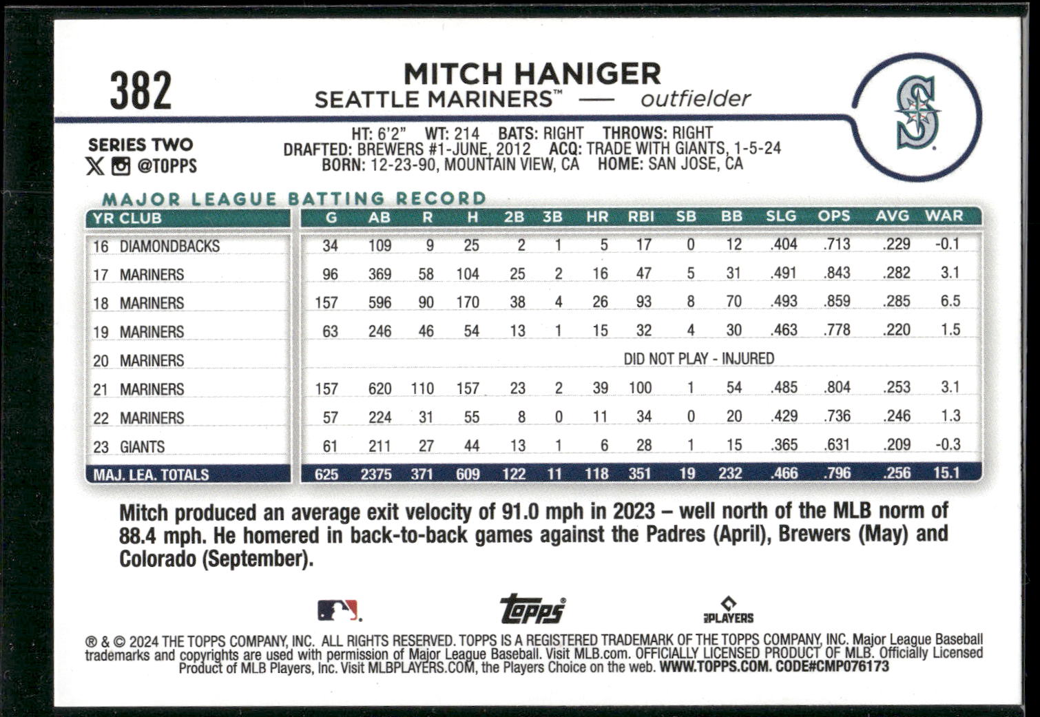 2024 Topps #382 Mitch Haniger Yellow Foil